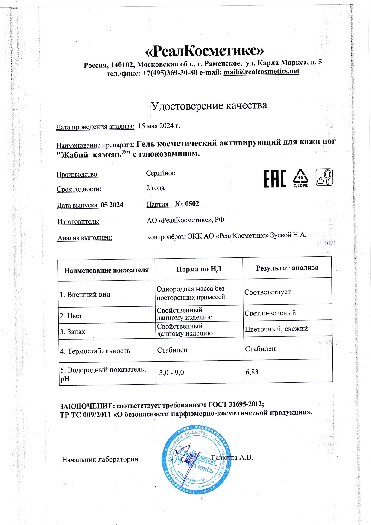 Паспорт №0520240502